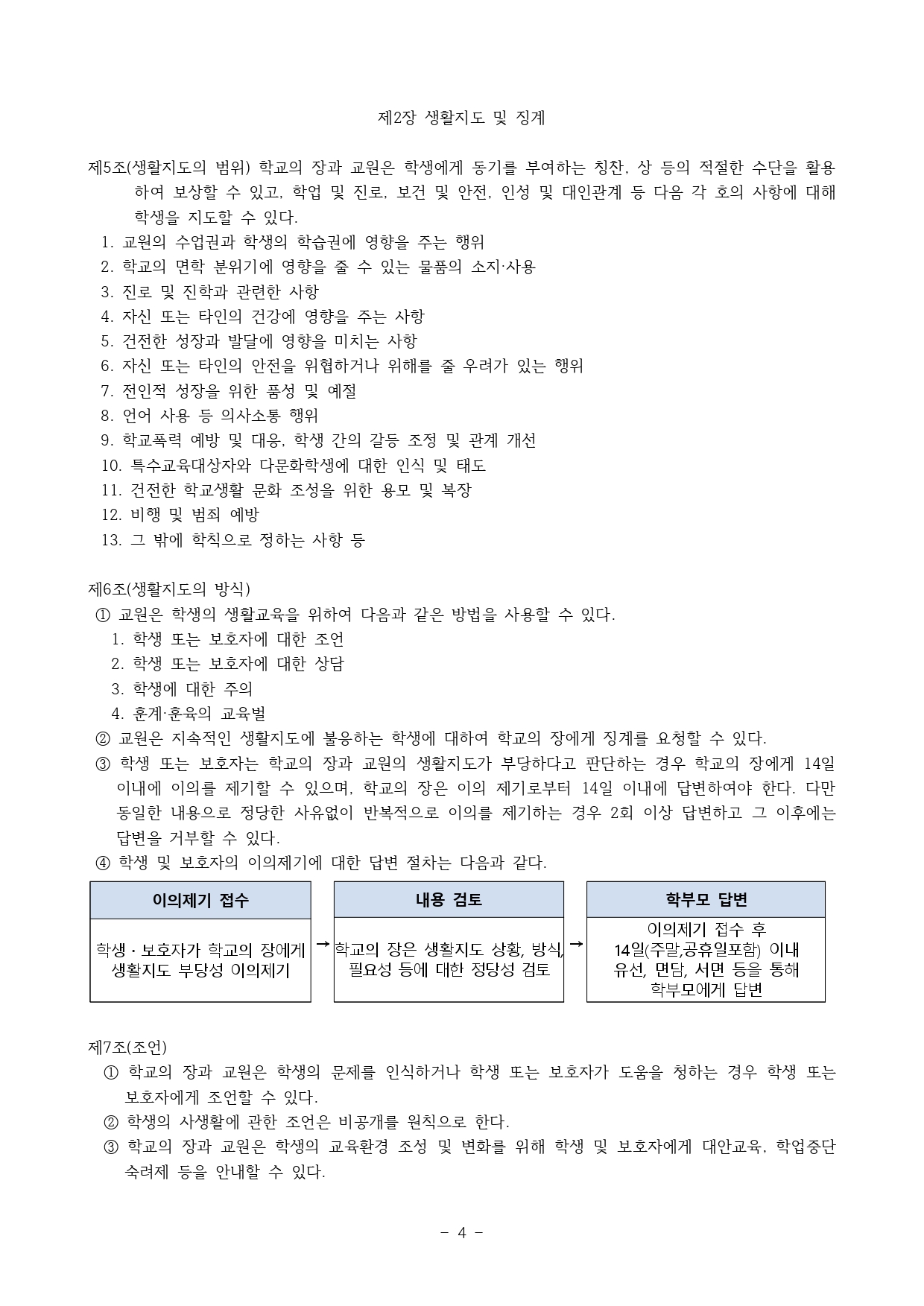 2024. 학생생활규정(청주신흥고)_page-0004