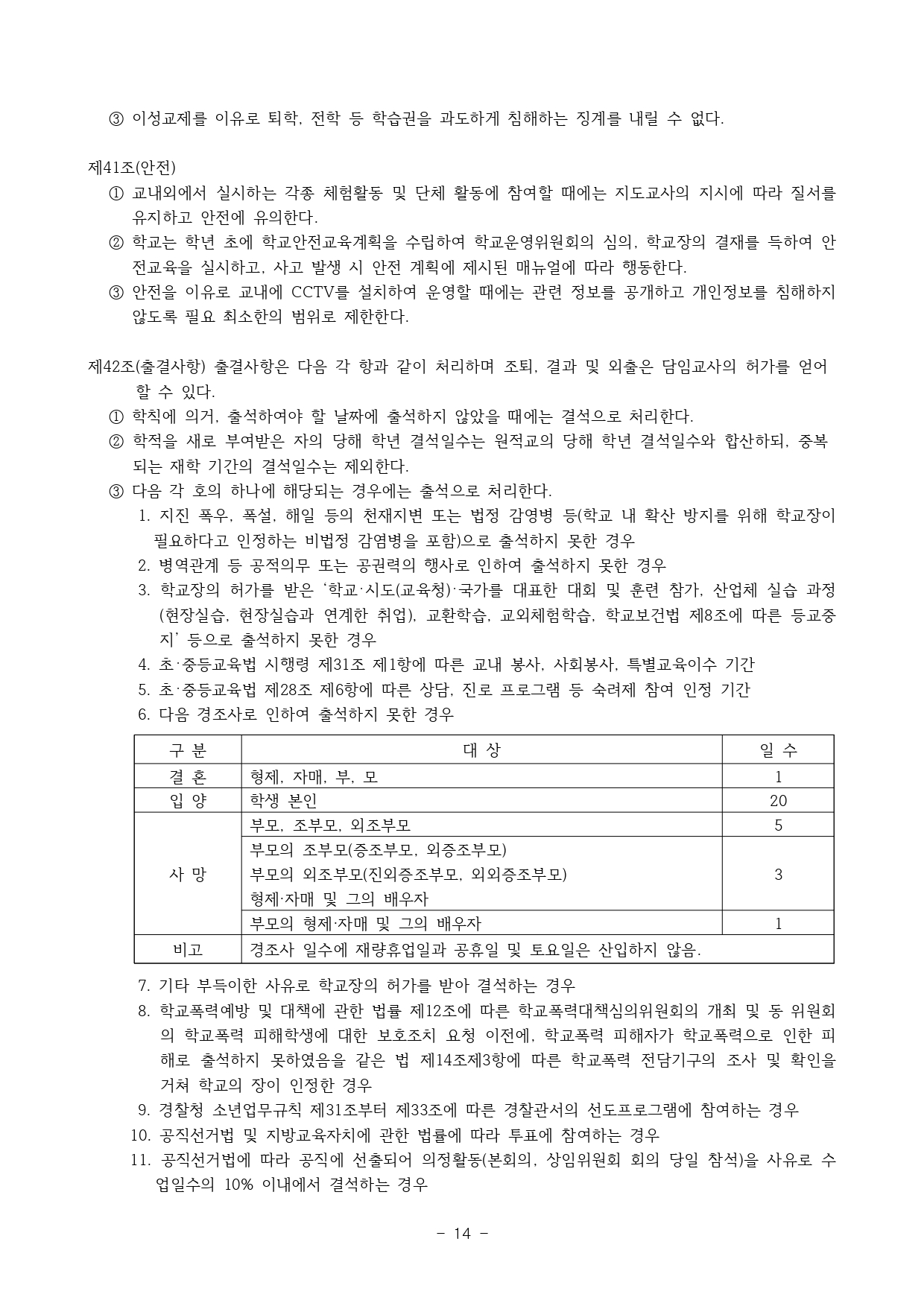 2024. 학생생활규정(청주신흥고)_page-0014